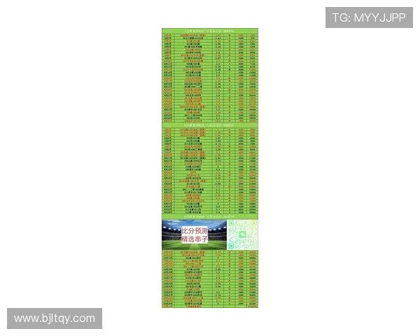 2018年西甲赛程表比分及关键比赛结果分析