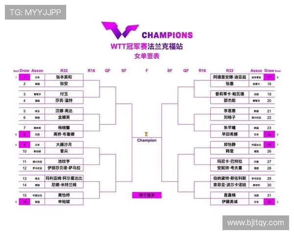 央视西甲直播赛事安排及直播时间表