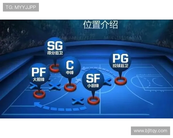 篮球场上不同位置球员的核心职责与技能要求对比解析