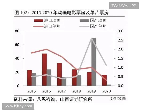 6.6广电禁播优酷世界杯背后行业震荡与平台博弈真相深度调查