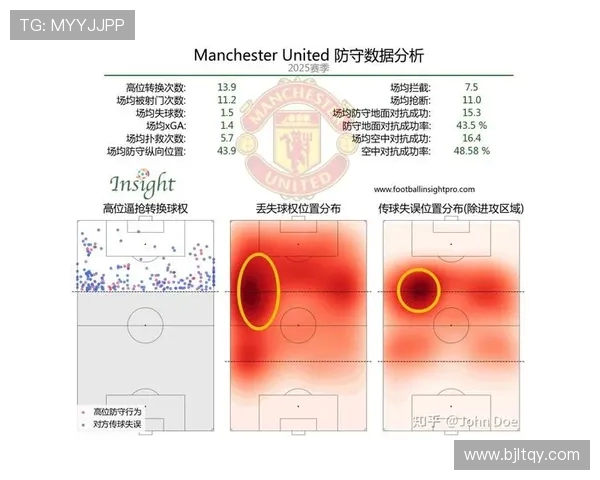 英超赛后球员评分体系及其评判标准解析