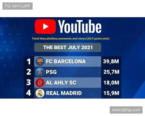 虎扑体育文字直播西甲赛事详细解说及数据分析