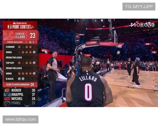 三分大赛首轮精彩纷呈布克克尼佩尔与利拉德携手晋级决赛 三分大赛首轮精彩纷呈布克克尼佩尔与利拉德携手晋级决赛